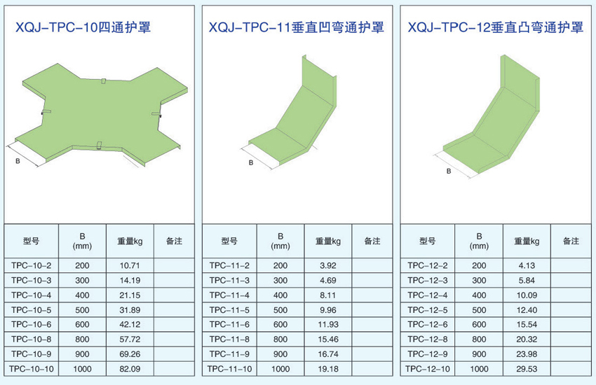 電纜橋架護(hù)罩四通護(hù)罩、垂直凹彎通護(hù)罩、垂直凸彎通護(hù)罩的型號參數(shù)